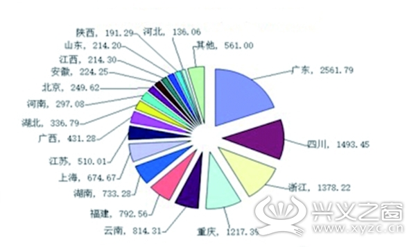 新澳天天开奖资料大全旅游攻略,专业解答解释定义_HDR58.26