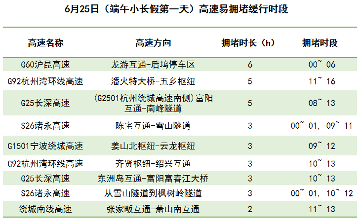 2024澳门六今晚开奖结果开码,实地数据分析方案_watchOS60.491