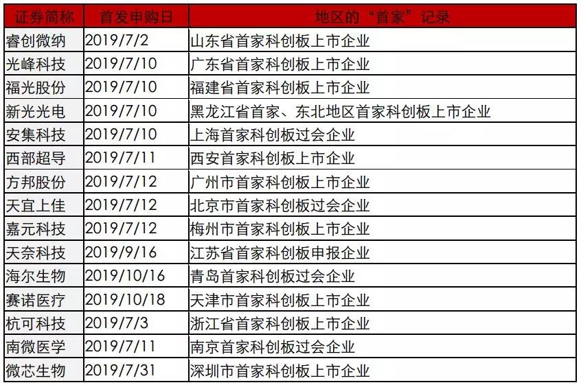 香港码11.10.46.09.19.49.,广泛的关注解释落实热议_轻量版2.282