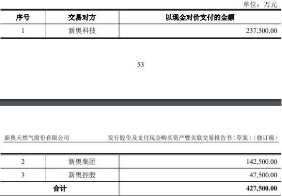 2024新奥资料免费精准175,现状解答解释定义_OP55.65.43