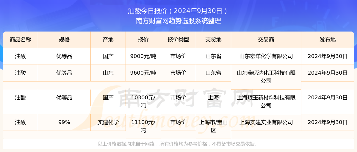 2024年新澳开奖结果,重要性分析方法_复刻款42.208