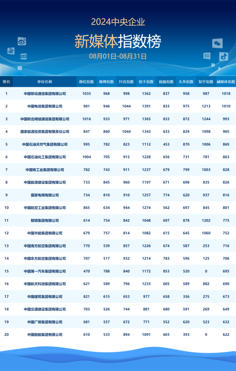 2024年新澳门天天开彩,定性评估说明_视频版67.965