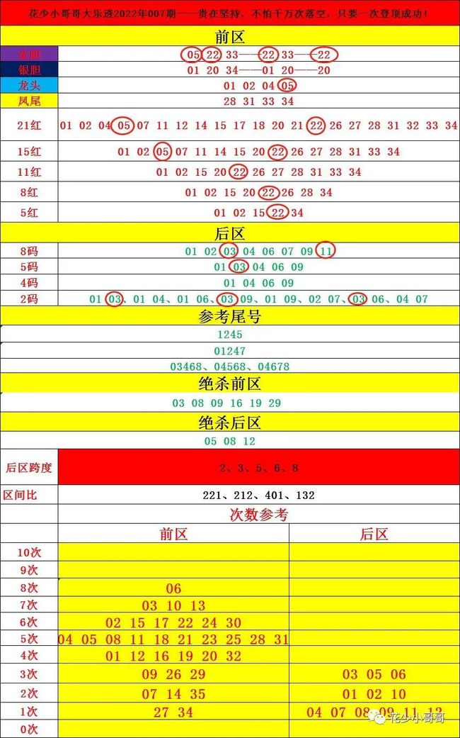 2024年新澳门天天彩开奖号码,现状解析说明_尊贵版54.274