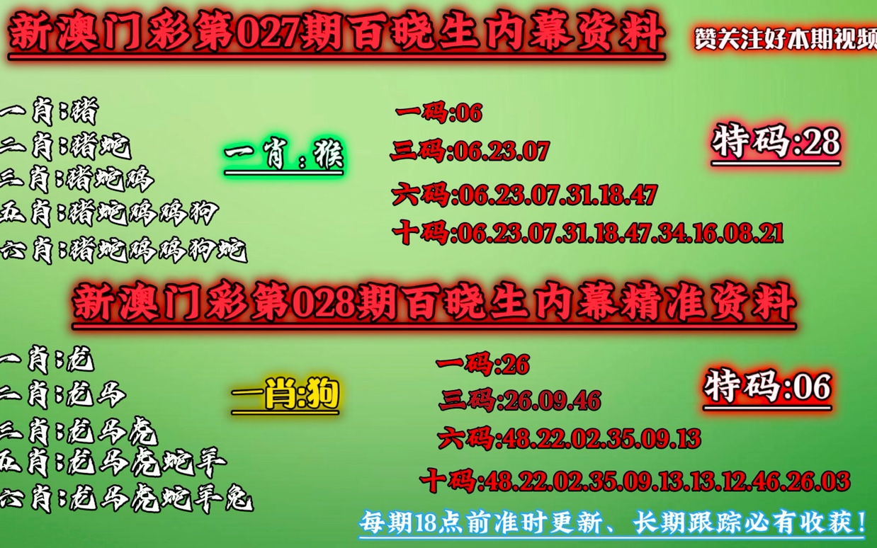 澳门一肖一码100准最准一肖_,新兴技术推进策略_C版10.420