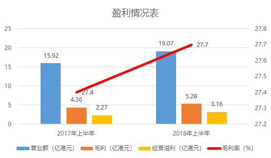 新澳门全年免费料,数据整合策略解析_专业版82.38