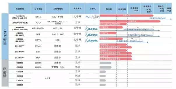 2024香港今期开奖号码,仿真技术实现_36010.907