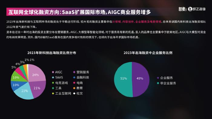 2024年資料免費大全優勢的亮点和提升,预测解答解释定义_Advanced93.673