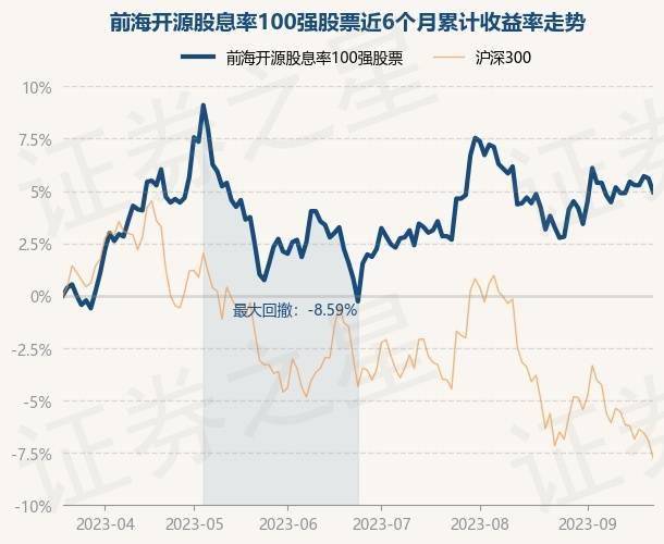 第203页