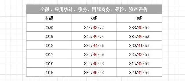 白小姐三肖必中生肖开奖号码刘佰,统计评估解析说明_ChromeOS90.345