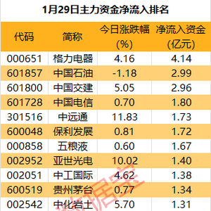 澳门特马今天开奖结果,最新热门解答定义_3D72.617