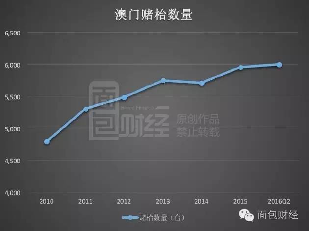 老澳门开奖结果+开奖记录20,数据驱动实施方案_PT99.600