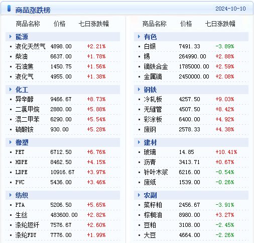 2024年澳门天天开好彩精准免费大全,科学数据评估_UHD款70.701