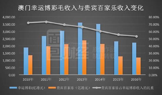 管家一肖100‰澳门,市场趋势方案实施_潮流版45.389