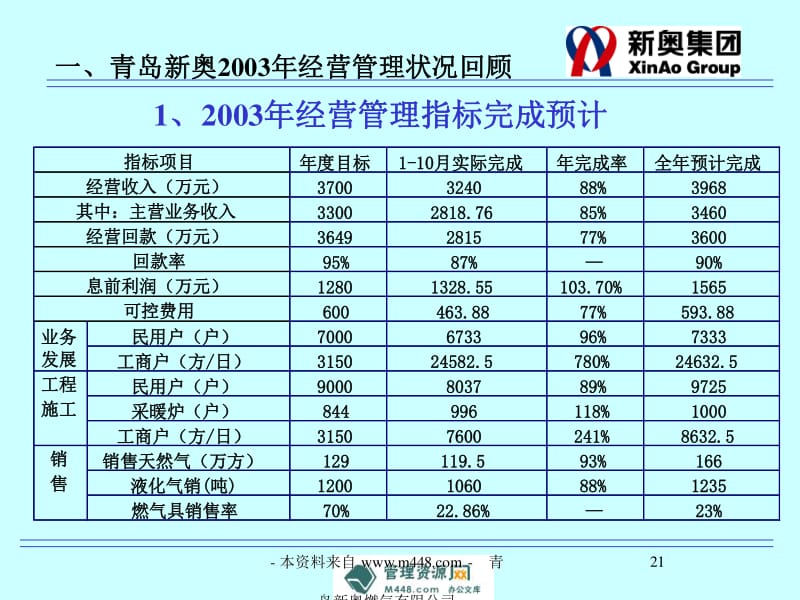 新奥天天免费资料单双,实地设计评估方案_S50.443