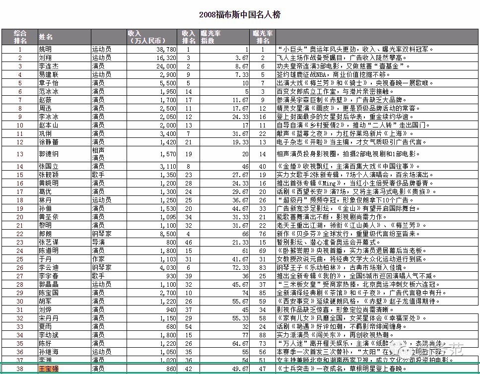 52开奖一香港码,实践调查解析说明_HD38.860