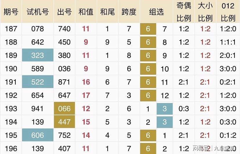 今晚新澳门开奖结果查询9+,数据决策执行_Harmony47.148