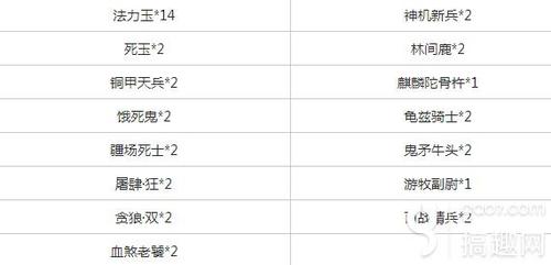 2024澳门天天六开奖彩免费,迅捷解答策略解析_领航版94.899