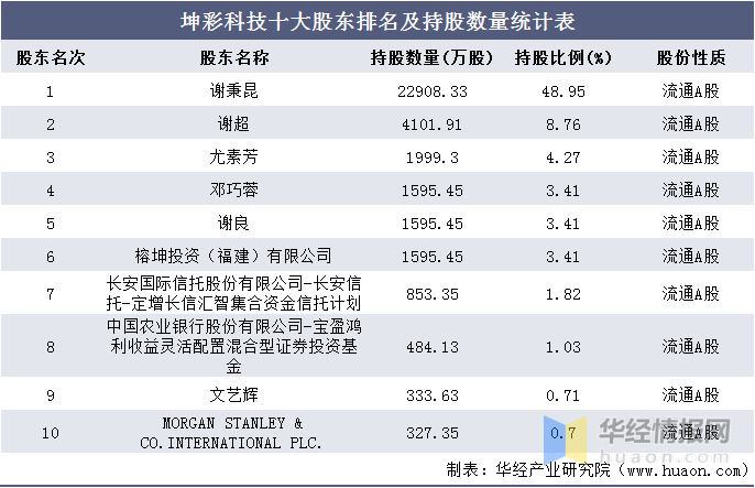 新奥天天彩正版免费全年资料,科技评估解析说明_Linux14.837