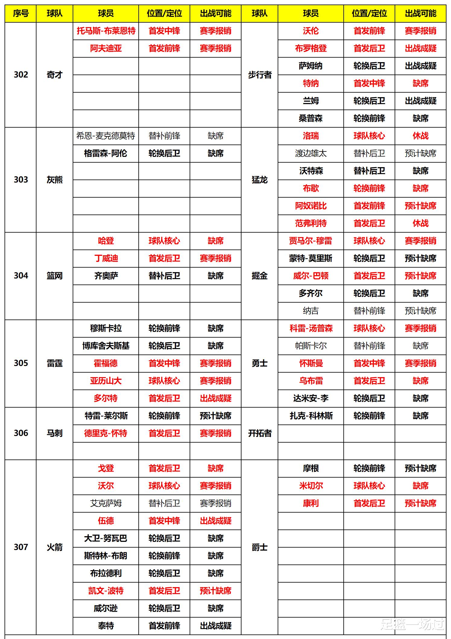 2024老澳今晚开奖结果查询表,效率资料解释落实_手游版1.118