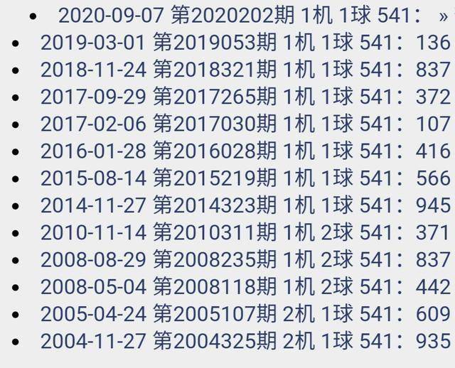 118神童网最准一肖,平衡性策略实施指导_精简版105.220