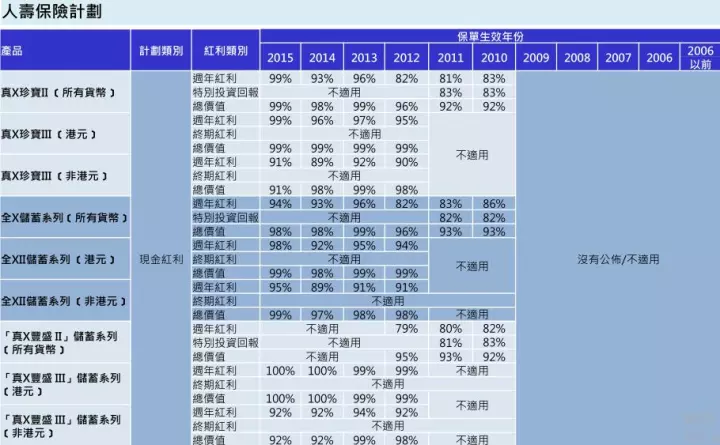 二四六香港资料期中准,数据导向计划解析_DP86.320