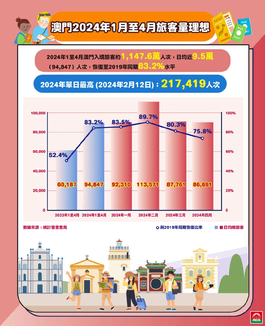 新澳门最精准正最精准龙门2024资,数据支持计划设计_WP81.848