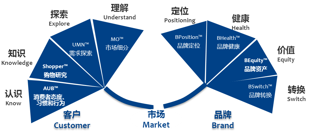 新澳门一码中精准一码免费中特,深层策略设计数据_高级版55.419