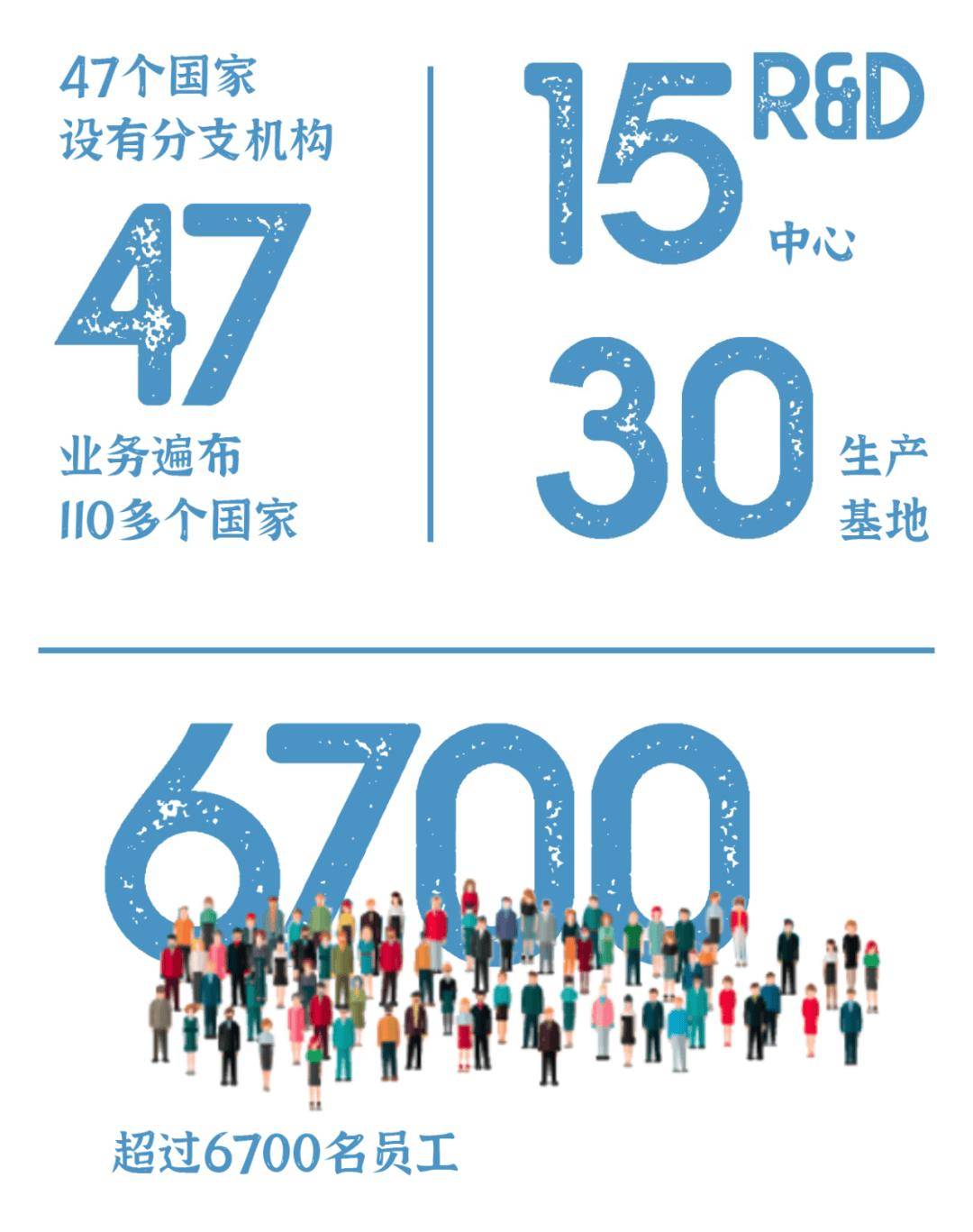 新奥2024今晚开奖结果,实践方案设计_7DM40.798