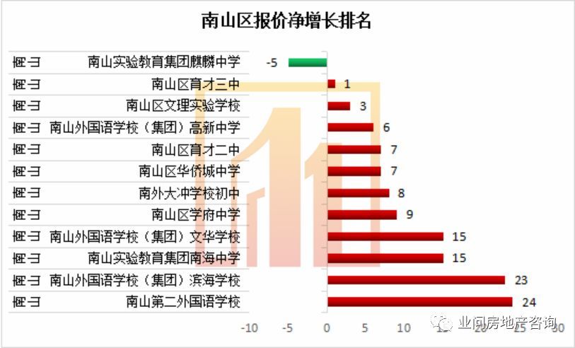 新澳最新最快资料351期,预测解读说明_LT52.100